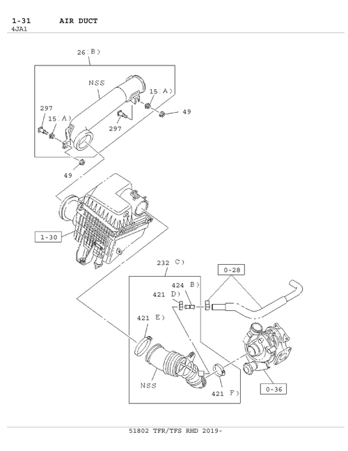 Partial Engine